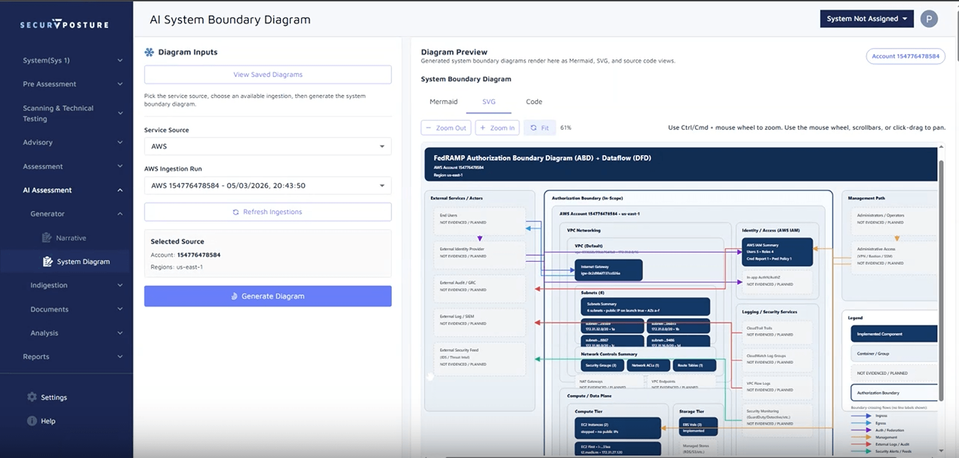 Secure posture dashboard with control coverage and an assessment agent panel